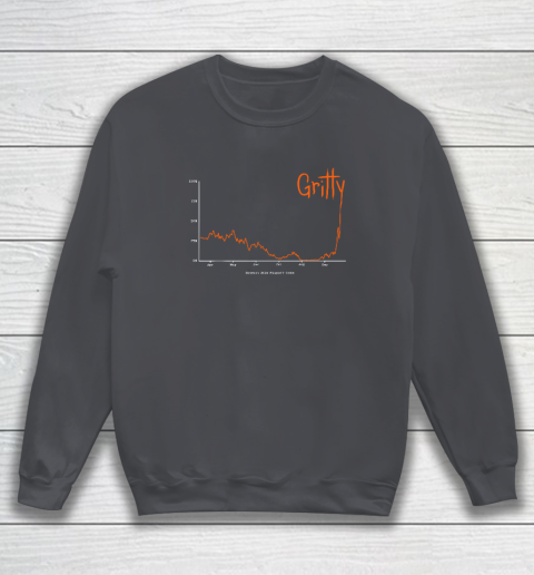 Gritty Tigers Sweatshirt 3