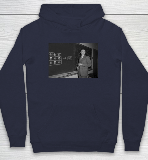 Funny Nuclear Equations Oppenheimer Minecraft Hoodie 2
