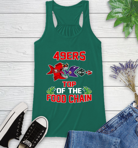 San Francisco 49ers Top Of The Food Chain NFL Shirts 40
