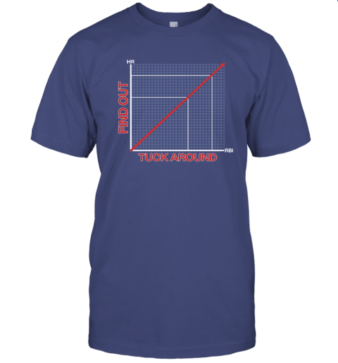 wl4w tuck around and find out chicago cubs premium classic t shirt 2 front purple