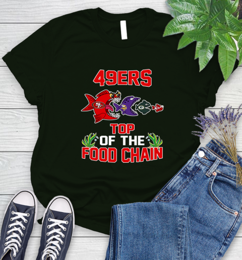 San Francisco 49ers Top Of The Food Chain NFL Shirts 86