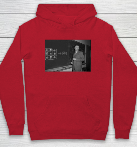 Funny Nuclear Equations Oppenheimer Minecraft Hoodie 6