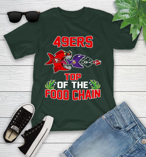 San Francisco 49ers Top Of The Food Chain NFL Shirts 97
