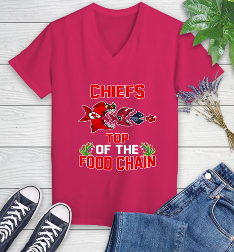 Kansas City Chiefs Top Of The Food Chain NFL Shirts 78