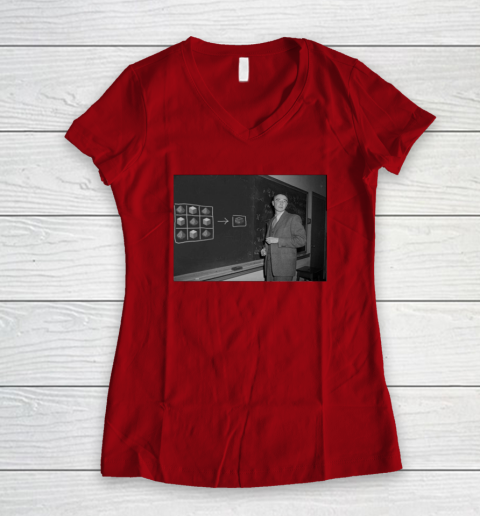 Funny Nuclear Equations Oppenheimer Minecraft Women's V-Neck T-Shirt 6