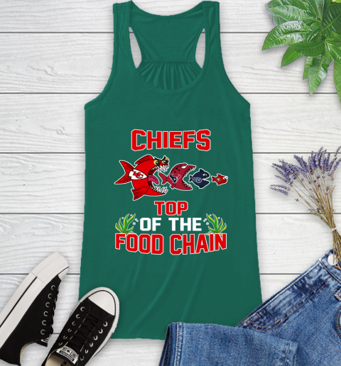 Kansas City Chiefs Top Of The Food Chain NFL Shirts 40