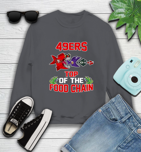 San Francisco 49ers Top Of The Food Chain NFL Shirts 30
