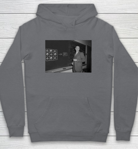 Funny Nuclear Equations Oppenheimer Minecraft Hoodie 3