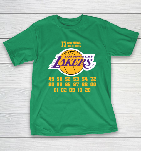 Champion sweater sales olive green nba