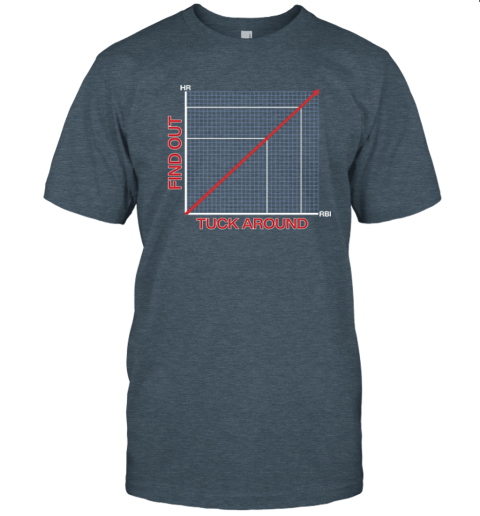 wl4w tuck around and find out chicago cubs premium classic t shirt 2 front dark heather