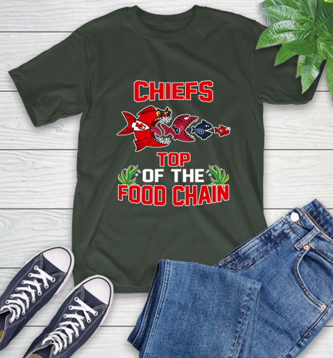 Kansas City Chiefs Top Of The Food Chain NFL Shirts 6