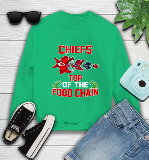 Kansas City Chiefs Top Of The Food Chain NFL Shirts 31