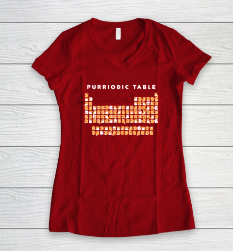 Purriodic Table Cat Funny Women's V-Neck T-Shirt 6
