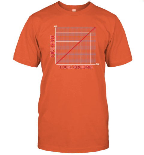 wl4w tuck around and find out chicago cubs premium classic t shirt 2 front orange