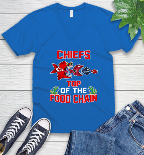 Kansas City Chiefs Top Of The Food Chain NFL Shirts 50