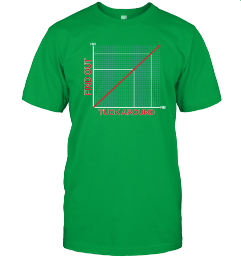 wl4w tuck around and find out chicago cubs premium classic t shirt 2 front irish green