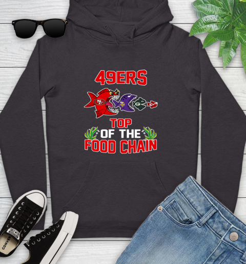San Francisco 49ers Top Of The Food Chain NFL Shirts 128