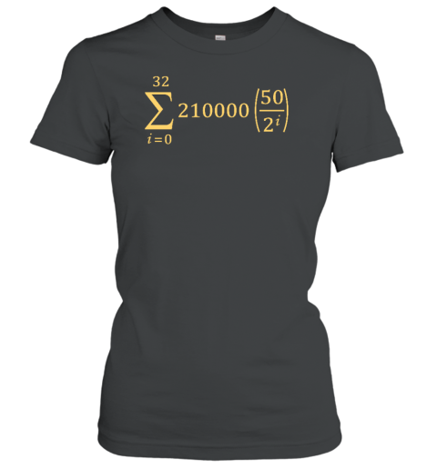 Bitcoin Supply Formula Women's T