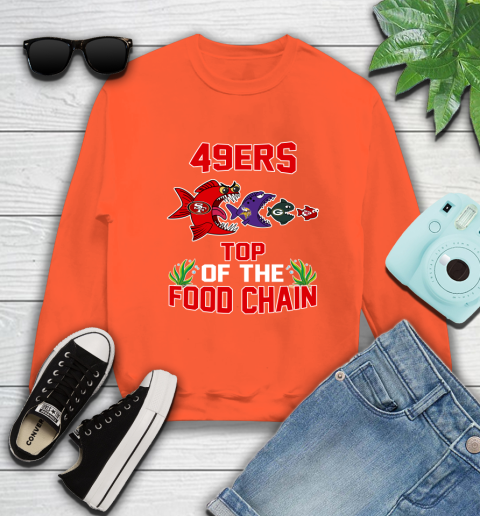 San Francisco 49ers Top Of The Food Chain NFL Shirts 27