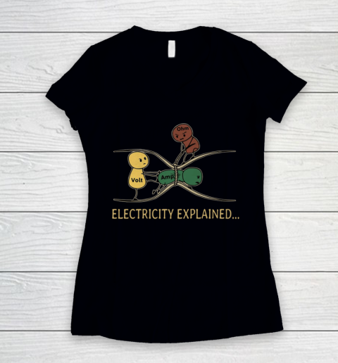 Electricity Explained Electrician Retro Women's V-Neck T-Shirt