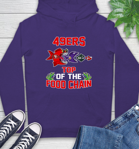 San Francisco 49ers Top Of The Food Chain NFL Shirts 17