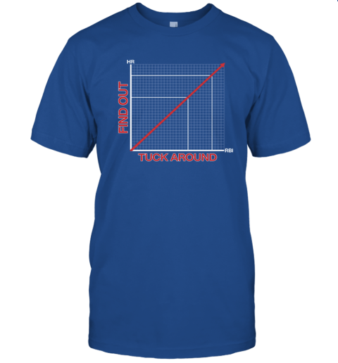 Tuck Around And Find Out Chicago Cubs Premium T-Shirt
