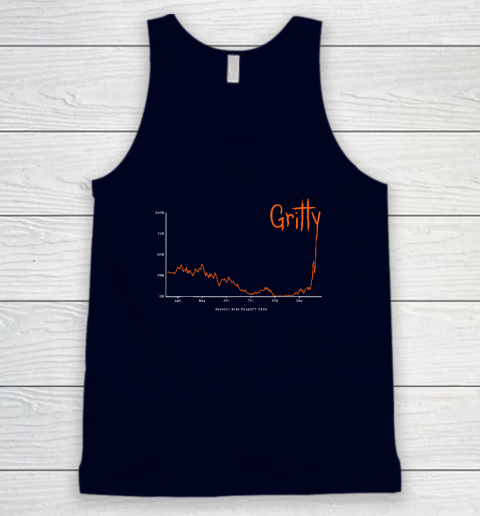 Gritty Tigers Tank Top 2