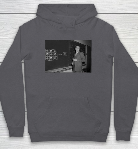 Funny Nuclear Equations Oppenheimer Minecraft Hoodie 4