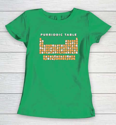 Purriodic Table Cat Funny Women's T-Shirt 4