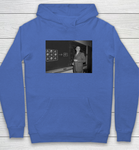 Funny Nuclear Equations Oppenheimer Minecraft Hoodie 5
