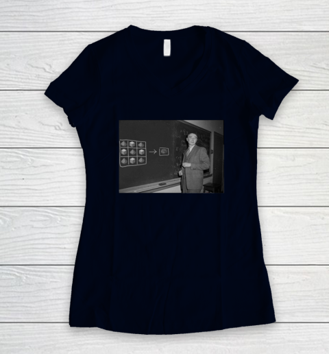 Funny Nuclear Equations Oppenheimer Minecraft Women's V-Neck T-Shirt 2
