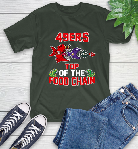 San Francisco 49ers Top Of The Food Chain NFL Shirts 6