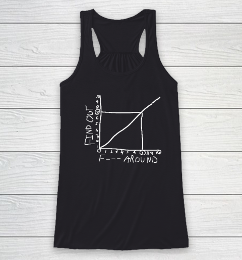 Fuck Around And Find Out Statistics Teacher Racerback Tank