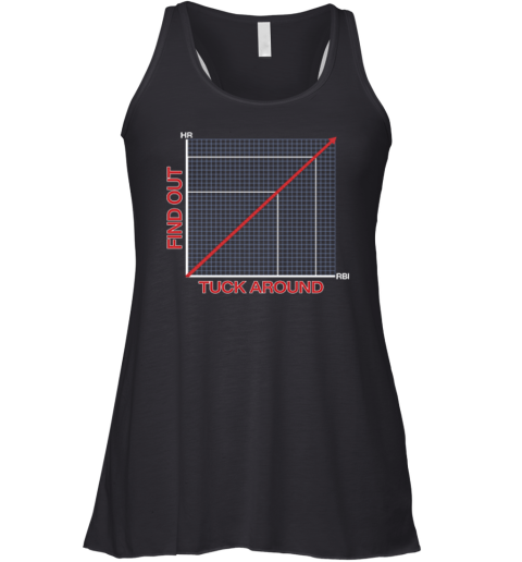 Tuck Around And Find Out Chicago Cubs Premium Racerback Tank