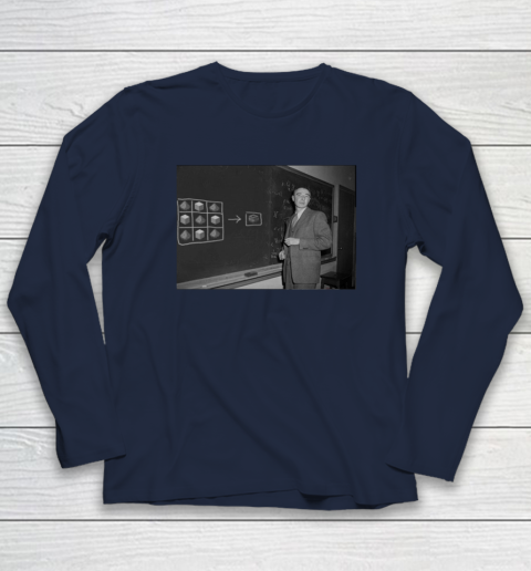 Funny Nuclear Equations Oppenheimer Minecraft Long Sleeve T-Shirt 2
