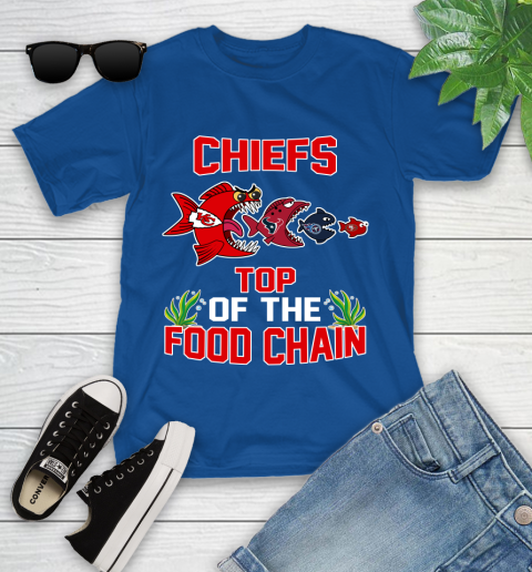 Kansas City Chiefs Top Of The Food Chain NFL Shirts 103