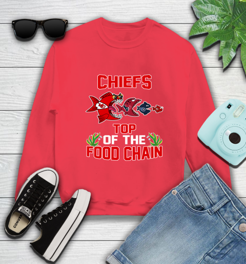 Kansas City Chiefs Top Of The Food Chain NFL Shirts 35