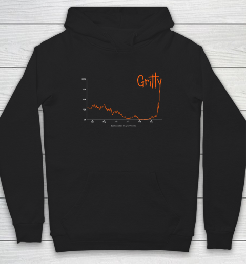 Gritty Tigers Hoodie