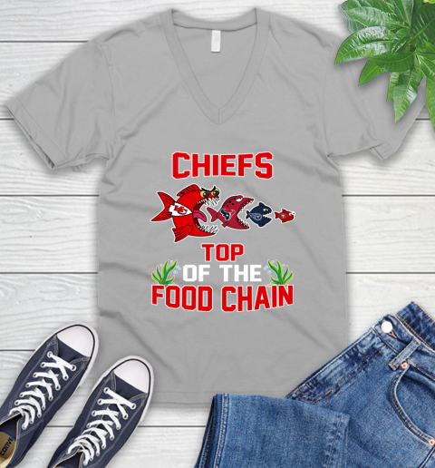 Kansas City Chiefs Top Of The Food Chain NFL Shirts 48