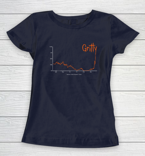 Gritty Tigers Women's T-Shirt 2
