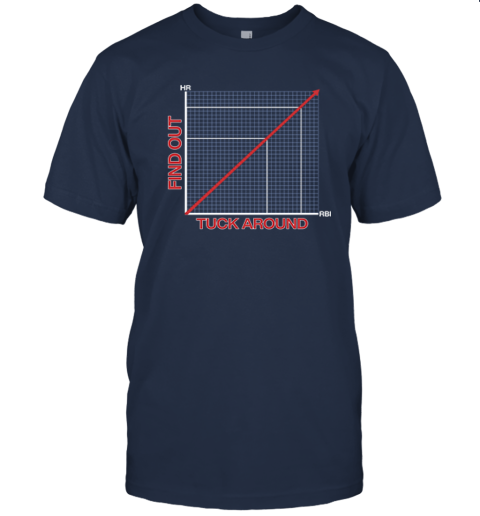 wl4w tuck around and find out chicago cubs premium classic t shirt 2 front navy