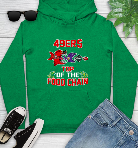 San Francisco 49ers Top Of The Food Chain NFL Shirts 129