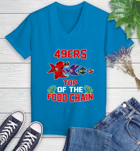 San Francisco 49ers Top Of The Food Chain NFL Shirts 76