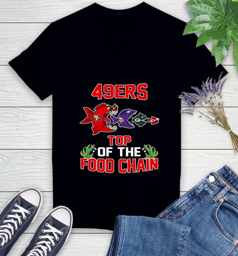 San Francisco 49ers Top Of The Food Chain NFL Shirts 72