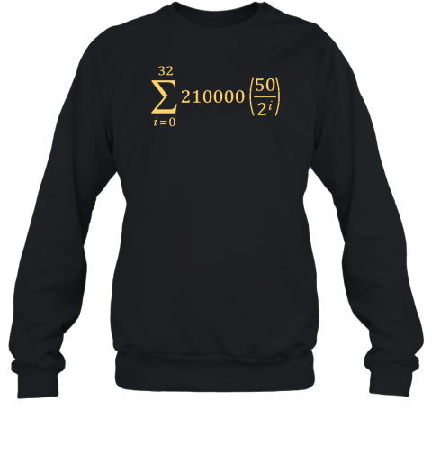 Bitcoin Supply Formula Sweatshirt