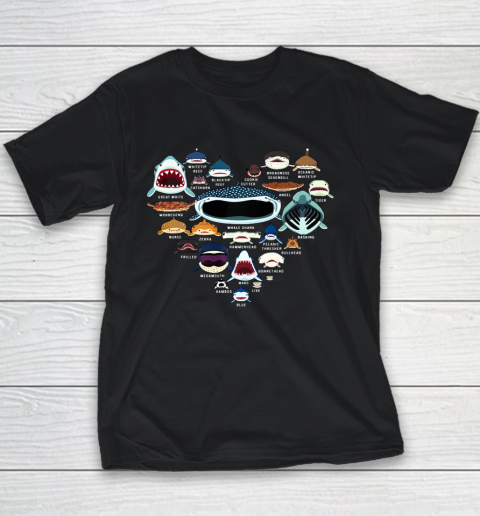 Love shark faces 2025