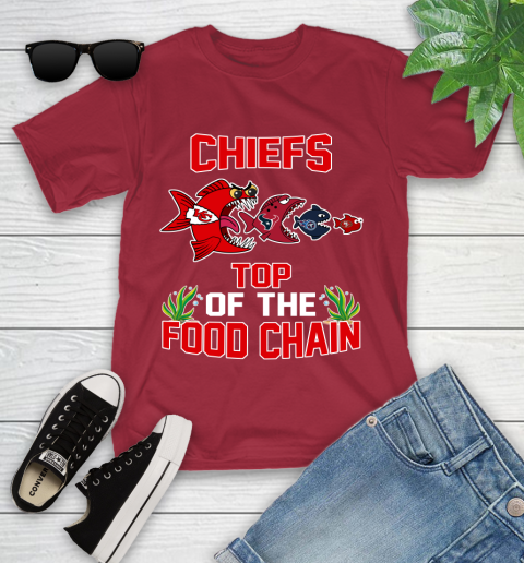 Kansas City Chiefs Top Of The Food Chain NFL Shirts 105