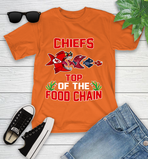 Kansas City Chiefs Top Of The Food Chain NFL Shirts 101