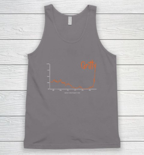 Gritty Tigers Tank Top 5