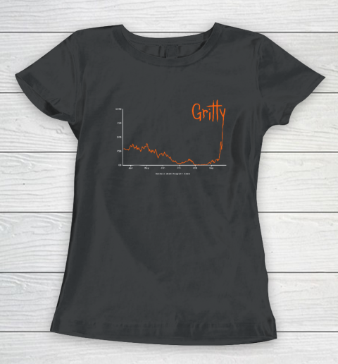 Gritty Tigers Women's T-Shirt